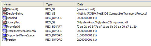 NWPROVAU.DLL information in registry