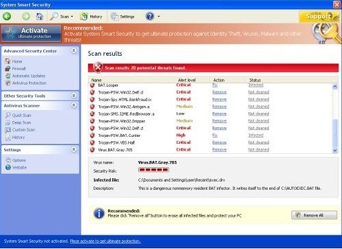 System Smart Security - Rogue Antivirus