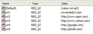 Typed URLs in the Registry
